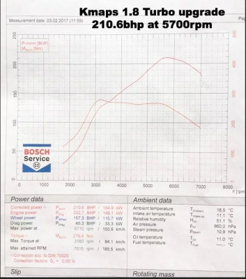 Kmaps_Turbo_Upgrade_Prüfstand.jpg