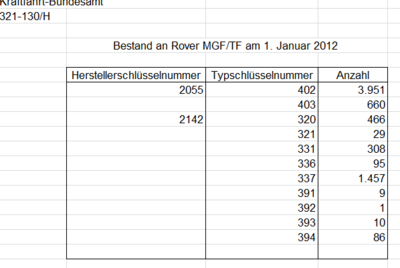 Microsoft Excel - hämmerlingTAB  [Geschützte Ansicht]_2012-05-15_07-04-56.png