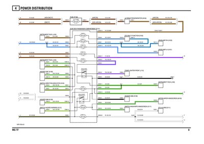 MG TF Schaltplan_01.jpg