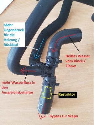 Postion im Schlauchsatz neu.jpg